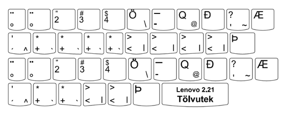 A keyboard with a keypad

AI-generated content may be incorrect.