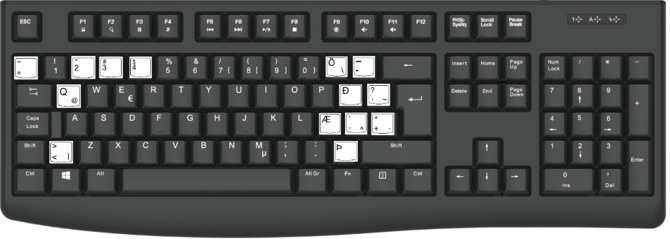 A close-up of a keyboard

AI-generated content may be incorrect.