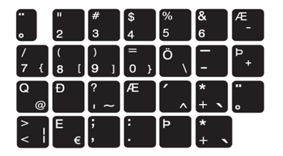 A black keyboard with white symbols

AI-generated content may be incorrect.